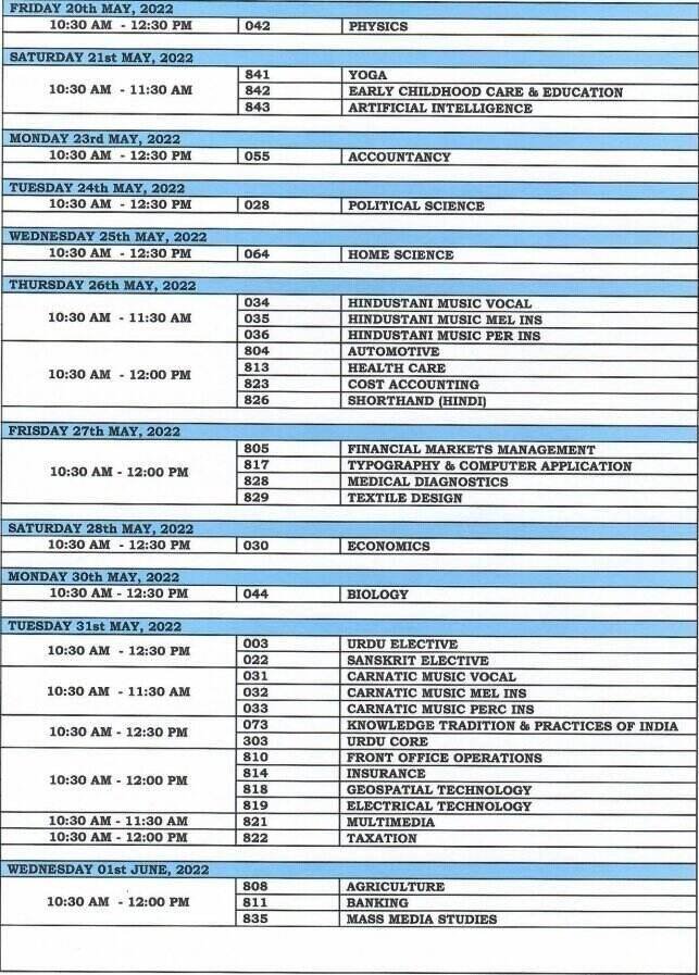 CBSE Class 12th Date Sheet Term 2 -2022 Released: Download CBSE 12th ...